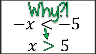 WHY We Flip the Inequality Sign After Multiplying or Dividing by a Negative Number