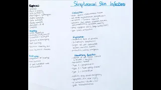 streptococcal skin infections - Impetigo, Ecthyma, Cellulitis, Erysipelas, Necrotising Fasciitis