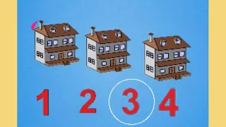 Заняття з математики: " Цифри 1, 2, 3, 4 ".