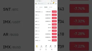 SECRETS ON HOW TO TRADE WITH Binance Top Gainers Strategy. 100% Accuracy