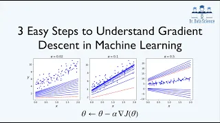 3 Easy Steps to Understand Gradient Descent in Machine Learning with Dr. Data Science