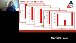 Stanford Webinar - How to Analyze Research Data: Kristin Sainani