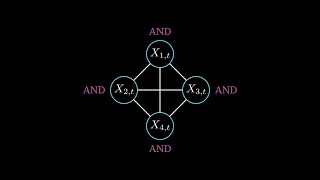 The Mathematics of Consciousness (Integrated Information Theory)