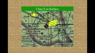 Airspace Class E and G Explained