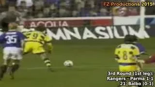 1998-1999 Uefa Cup: Parma AC All Goals (Road to Victory)