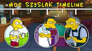 The Complete Moe Szyslak Timeline