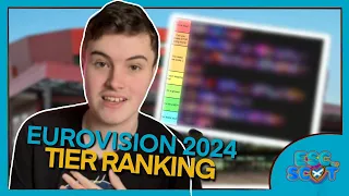 Eurovision 2024 Tier List! (ALL 37 Songs Ranked)