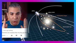 If Photons Are Massless, Why Does Gravity Affect Them? | #AskAbhijit E8Q6 | Abhijit Chavda