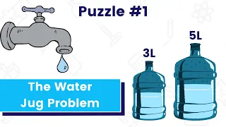 The Water Jug Problem | Die Hard Water Riddle