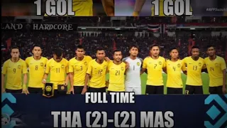 Hightlight Semifinal 2nd leg AFF Suzuki Cup 2018  Thailand vs Malaysia ( 2-2 )