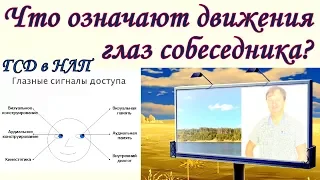 Что означают движения глаз у человека? ГСД в НЛП.