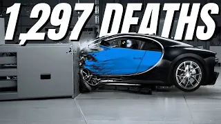 Most DANGEROUS Cars EVER MADE!