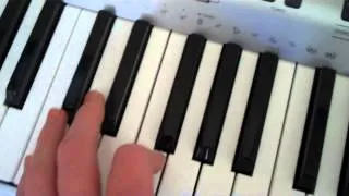 In My Remains Piano Tutorial