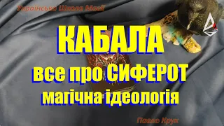 Кабала - що таке кабала. Коротко і просто про те, що дає вивчення "магії" кабали Українському народу