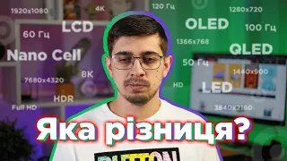 В чому різниця: LCD, LED, OLED, QLED, IPS, VA, minіLED