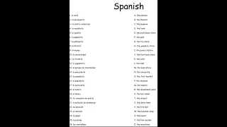 Words in spanish #26 #spanish