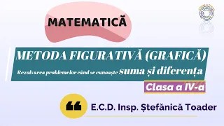 Metoda figurativa   suma si diferenta ECD. INSP. STEFANICA TOADER