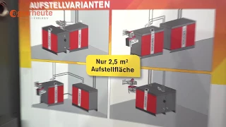 Heizen mit Holz - Hargassner Holz BHKW