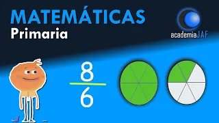 Representación gráfica de una fracción