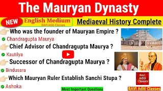 The Mauryan Dynasty | Rise of Mauryan Empire | Mediaeval history Complete in English | History Trick