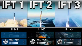 IFT1 vs IFT2 vs IFT3 Side By Side - No Comment