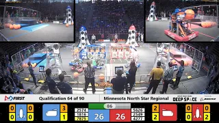 Qualification 64 - 2019 Minnesota North Star Regional