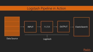Learning ElasticSearch 5.0 : Preparing for Log Analysis | packtpub.com