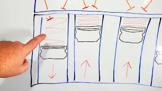 Piston Return Springs Explained