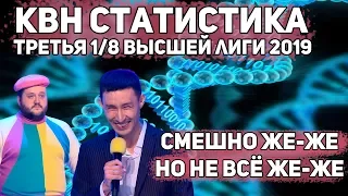 КВН статистика. Третья 1/8 Высшей лиги 2019