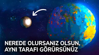 Uzay Hakkında Ders Kitaplarında Bulunmayan 38 Gerçek