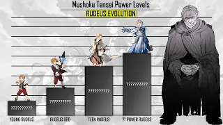 Mushoku Tensei: Jobless Reincarnation | RUDEUS EVOLUTION Power Levels | Mushoku season 2 | AnimeRank