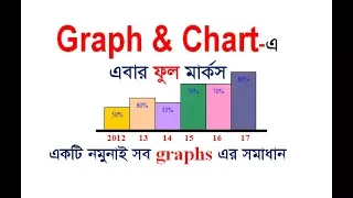Graph and Chart