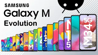 Evolution of Samsung Galaxy M Series