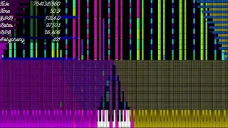 [Black MIDI] EMXPA V6 8.22 Million Notes - LucasMIDI and JMv5