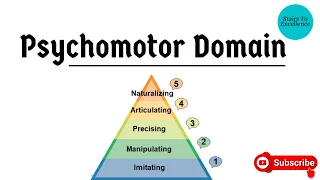 Bloom's Taxonomy | Domain of Learning | Psychomotor Domain | Sabiha Noor