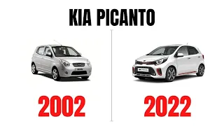 Kia Picanto - (Evolution 2003 - 2022) - All generation - TechnoEvolution #kia #kiapicanto