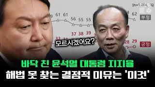 전원책 "윤석열 대통령, 지지율 바닥? 오만과 불통 때문"