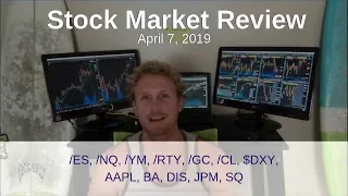 Stock Market Review - 4/8/2019 to 4/12/2019