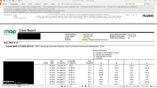 How to read a NWEA MAP Class Report