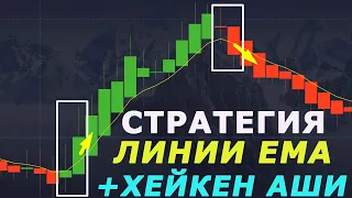 СТРАТЕГИЯ ЛИНИИ ЕМА + ХЕЙКЕН АШИ НА 1 МИН ГРАФИКАХ ДЛЯ БИНАРНЫХ ОПЦИОНОВ |+ Сделки На Pocket Option