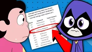 Cartoon Network's Ratings Are At A Record LOW?