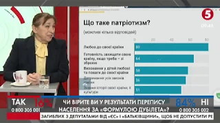 "Не перепис, а підрахунок": Ірина Бекешкіна про перепис населення за "формулою Дубілета" | ІнфоДень