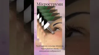 Апаратна косметологія. Мікроструми.