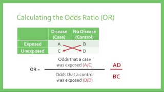 Relative Risk & Odds Ratios