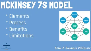 McKinsey 7S Framework | From A Business Professor