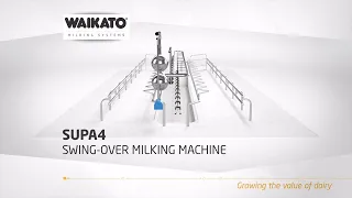 Supa4 Inline Milking Parlour Systems | Waikato Milking Systems