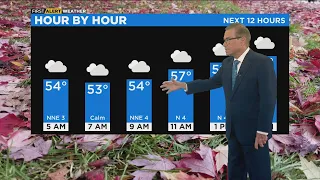 Chicago First Alert Weather: Foggy Monday morning