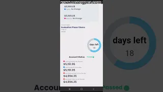 Pass MFF real account by NeverGP EA forex trading robot