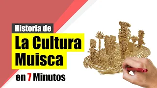 La Cultura MUISCA - Resumen | Política, Sociedad, Economía, Religión y Arte.