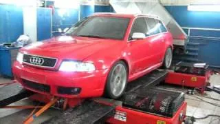 Замер мощности AUDI RS 4.AVI